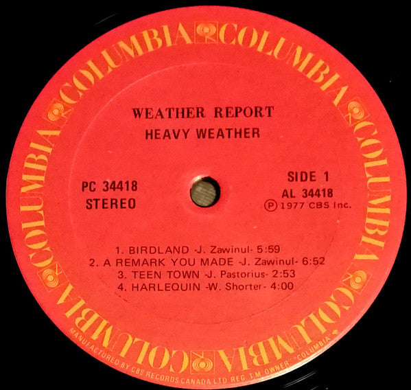 Weather Report – Heavy Weather
